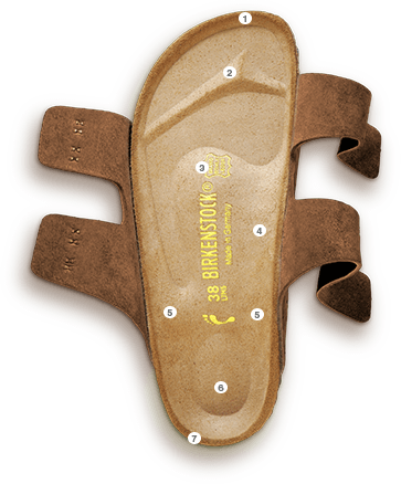 Unikátní je to pravé slovo